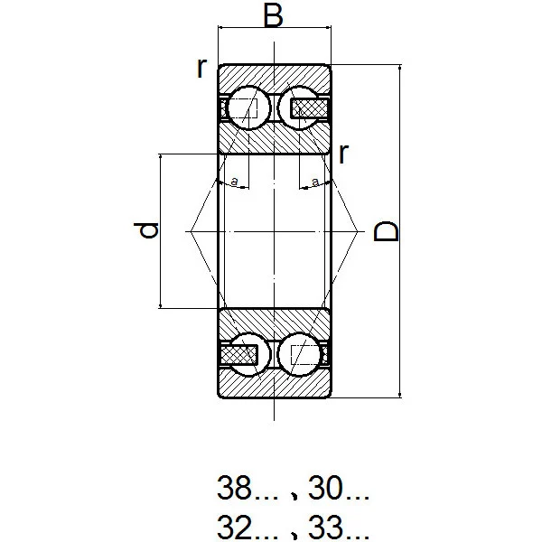 Double Row Angular Contact Ball Bearings